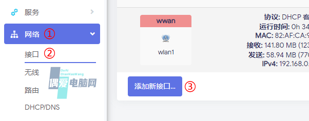 Test